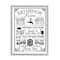 Stupell Industries Vintage Style Bathroom Rules Diagram List Border Framed Giclee Art